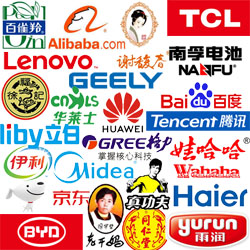 Brands of China